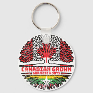 Llavero Myanmar Birmano Canadá: Árbol canadiense tiene ban