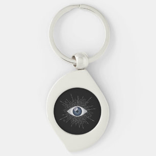 Llavero Mystic Silver y Blue Evil Eye Nazar Mati sobre neg
