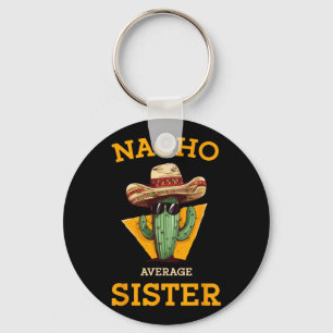 Llavero Nacho Promedio de Cactus Mexicanos Sombrero Cinco