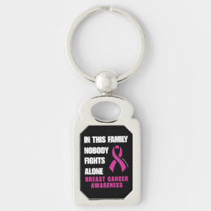 Llavero NADIE LUCHA SOLO... Cáncer de mama