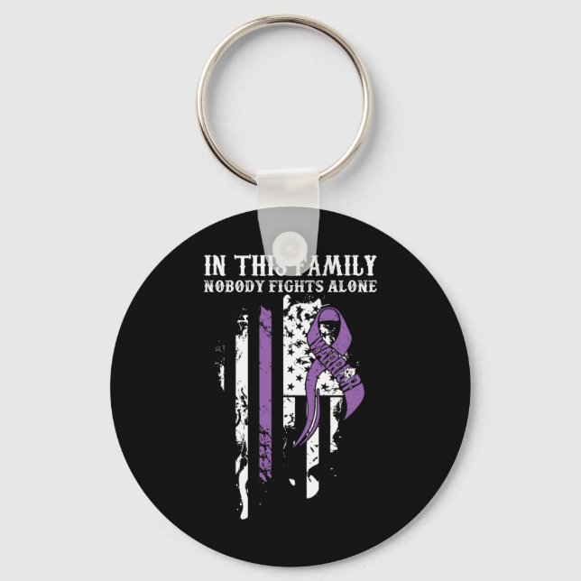 Llavero Nadie solo: apoyo para la toma de conciencia sobre (Anverso)