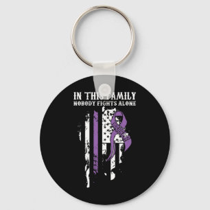 Llavero Nadie solo: apoyo para la toma de conciencia sobre