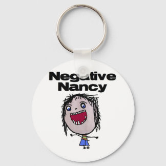 Llavero Nancy Negativa