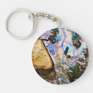 Llavero naturaleza abstracta todavía agua