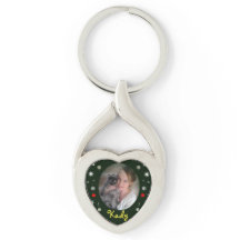 Navidades con Keychain Mascota por RoseWrites