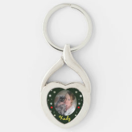 Llavero Navidades con Keychain Mascota por RoseWrites