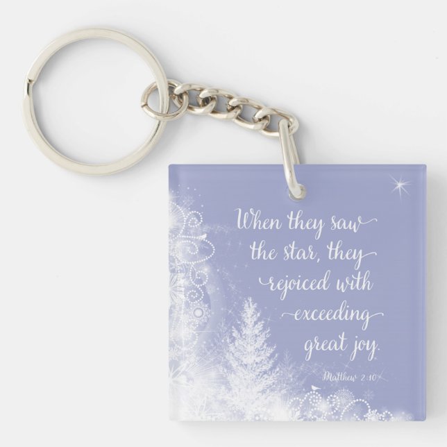 Llavero Navidades - Cuando vieron la estrella (Frente)