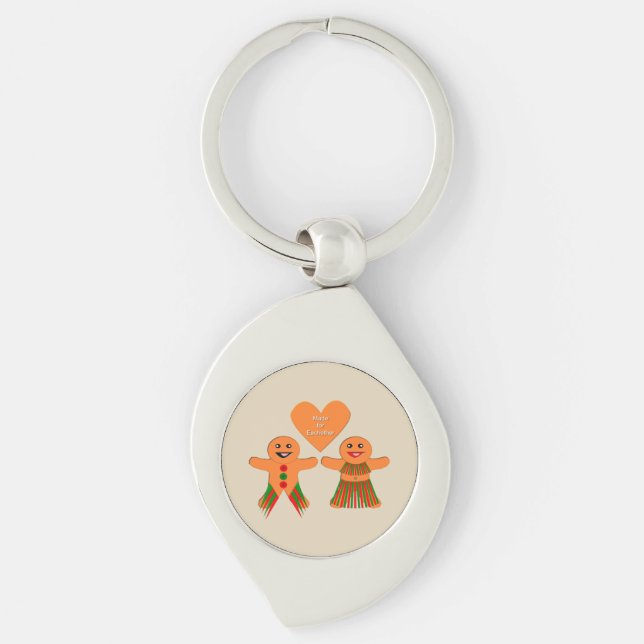 Llavero Navidades Cuidados Gingerbread Pareja (Anverso)