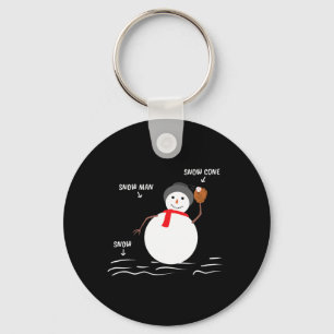 Llavero Navidades de béisbol Snowman Snow Cone Catch Desig