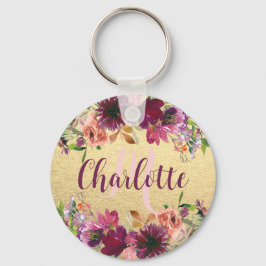 Llavero Navidades de cumpleaños de Nieces de moda Girly Fa