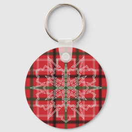 Llavero Navidades despojados