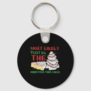 Llavero Navidades Divertidos Muy Probables De Comer Todos