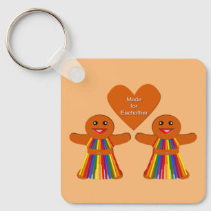 Llavero Navidades lesbianas Gingerbread Damas Personalizad