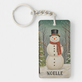 Llavero Navidades personalizados de la escena nevada de Fr