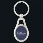 Llavero Navyh Nombre y Monograma de Groomsmen de Guión Per<br><div class="desc">Añada un toque personal a su boda con la cadena de teclas personalizada para los groomsmen. Esta cadena de teclas presenta el nombre de groomsman personalizado en estilo de letra de guión clásico blanco con detalles bodas en estilo de letra serif clásico blanco y monograma en estilo de fuente serif...</div>