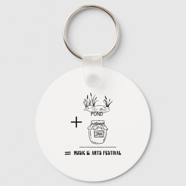 Llavero Nd Jam Rad City Michigan Michigander Music Arts Fe (Anverso)