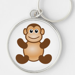 LLAVERO NEGOCIO DE MONKEY