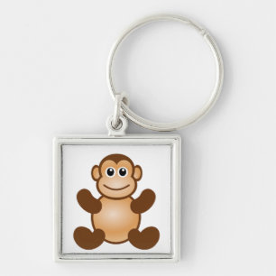 LLAVERO NEGOCIO DE MONKEY