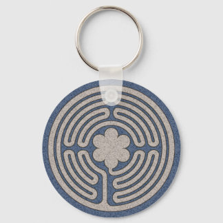 Llavero Neo Medieval Labyrinth Keychain