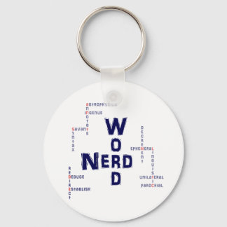 Llavero Nerd de palabras