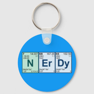 Llavero nerdy periódico
