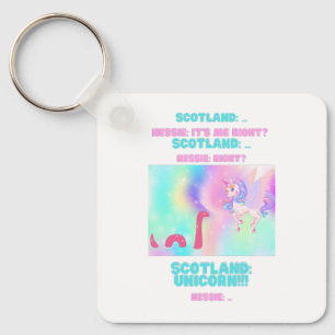 Llavero Nessie/Unicorn Keychain
