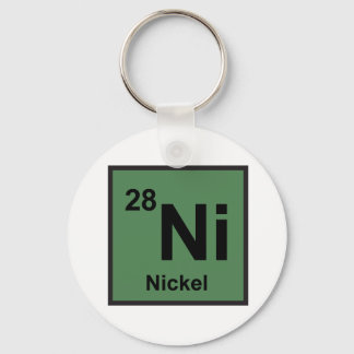 Llavero Nickel Keychain