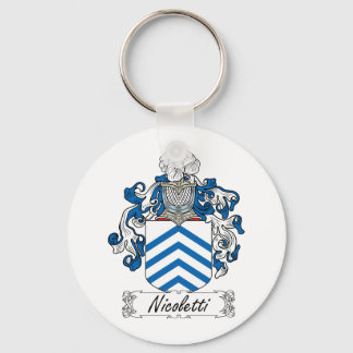 Llavero Nicoletti Family Crest
