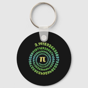 Llavero Niños Chicas Pi Day Infinity Math Lover Nerd Geek 