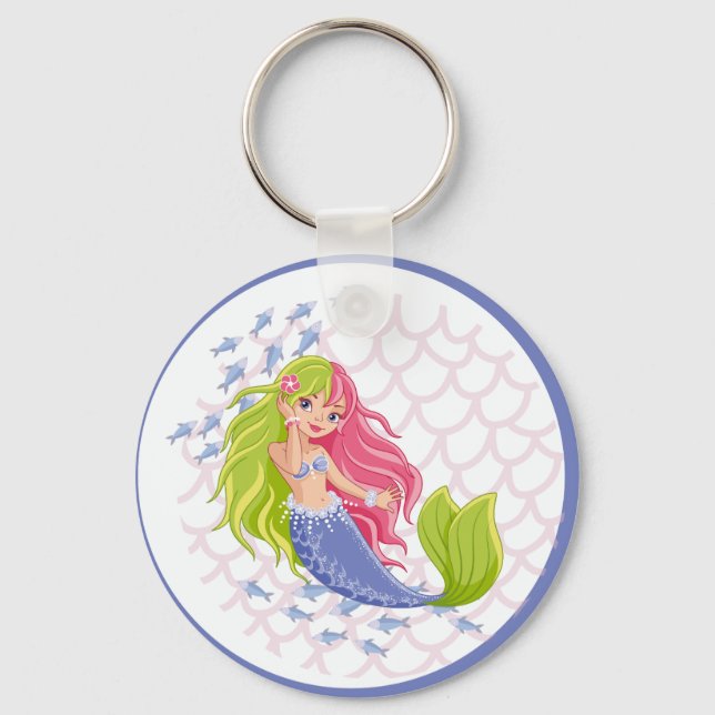 Llavero Niños de cumpleaños (Anverso)