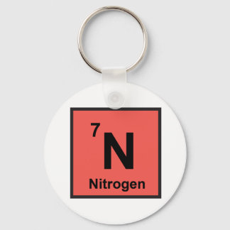 Llavero Nitrogen Keychain