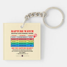 Llavero Niveles de Alerta de Rapto