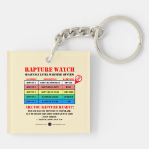 Llavero Niveles de Alerta de Rapto