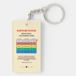 Llavero Niveles-de-Alerta-de-Rapture