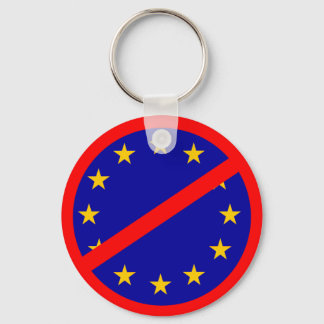 Llavero No a la UE