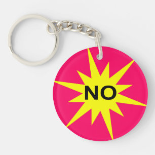 Llavero NO Keychain