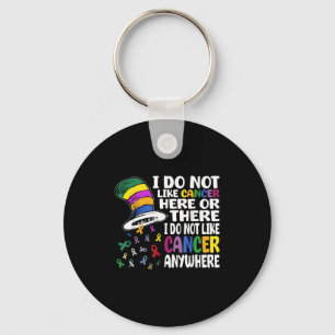 Llavero No Me Gusta El Cáncer Aquí O Ahí Los Awarenes Del