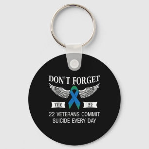 Llavero No Olviden A Los 22 Veteranos De Conciencia Sobre 