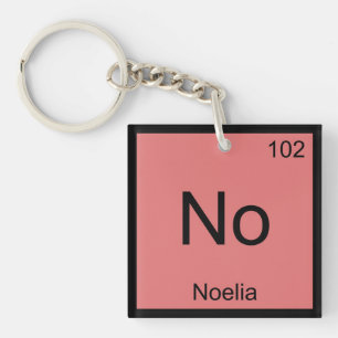 Llavero Noelia Nombre Elemento Químico Tabla Periódica