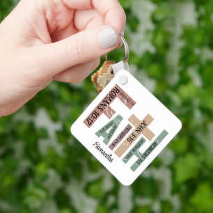 Llavero Nombre Biblia Cuta Colorida Verso Tipografía