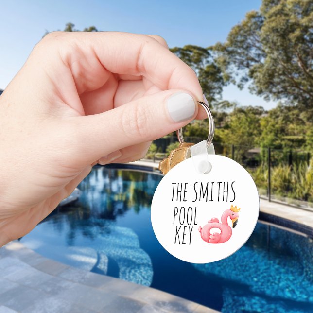 Llavero Nombre de clave de grupo personalizado (Subido por el creador)