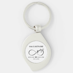 Llavero Nombre de familia personalizado Infinity y fecha d