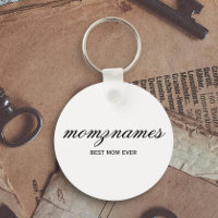 Nombre de mejor caligrafía de mamá de todos los ti