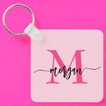 Llavero Nombre del Monograma de Giro de Guión Moderno Cali<br><div class="desc">Mantén tus llaves en estilo con nuestro Hot Pink Modern Script Girly Monograma Keychain! Con un vibrante diseño rosa cálido, esta cadena de claves se personaliza con tu nombre en un guión moderno de moda para un toque personalizado y de moda. Perfecto para añadir un poco de encanto a sus...</div>