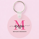 Llavero Nombre del Monograma de Giro de Guión Moderno Cali<br><div class="desc">Mantén tus llaves en estilo con nuestro Hot Pink Modern Script Girly Monograma Keychain! Con un vibrante diseño rosa cálido, esta cadena de claves se personaliza con tu nombre en un guión moderno de moda para un toque personalizado y de moda. Perfecto para añadir un poco de encanto a sus...</div>