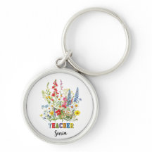 Nombre del profesor personalizado, nombre del prof