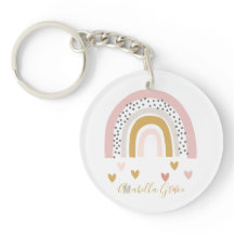 Nombre personalizado del arco iris silenciado mode