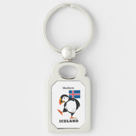 Llavero Nombre personalizado Islandia