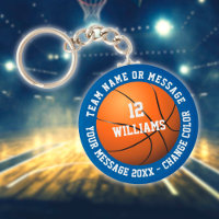 Nombre personalizado Número de equipo Nombre de ba