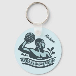 Llavero Nombre Personalizado Water Polo